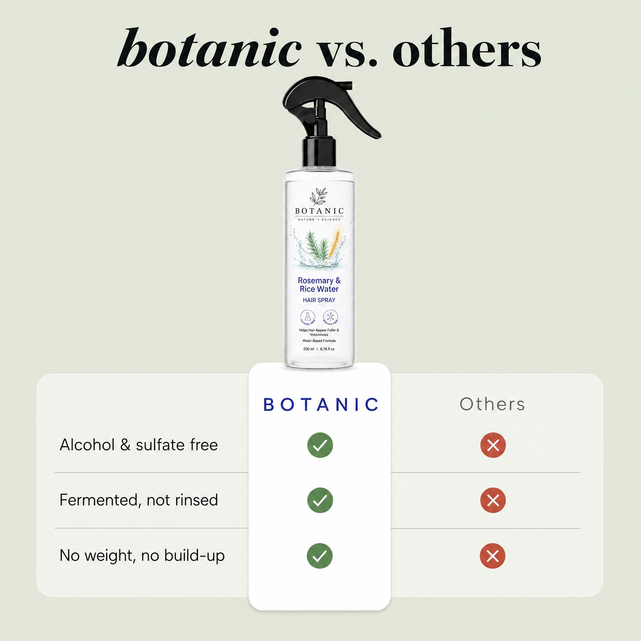 Rosemary & Rice Water Hair Spray — 8